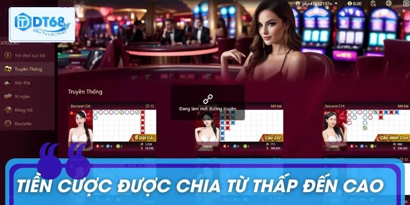 Game Bài DT68 - Thiên Đường Đổi Thưởng 1 Phút, Thắng Cực Dễ Hệ thống phân chia mức cược rõ ràng cho thành viên dễ lựa chọn