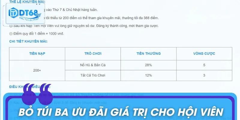 Bỏ túi ba ưu đãi giá trị dành cho hội viên