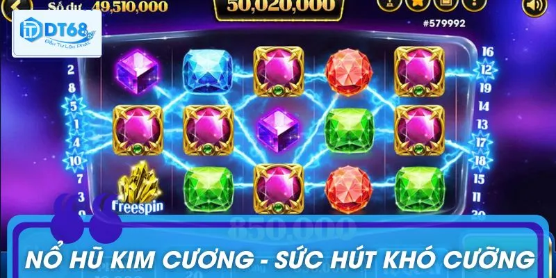 Nổ Hũ Kim Cương: 7 Bước Chơi Trúng Thưởng Cực Lớn Mỗi Ngày Slot nổ hũ Kim Cương chinh phục hàng triệu người chơi